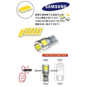 t10 バルブ led 爆光 8W led ポ...の詳細画像1