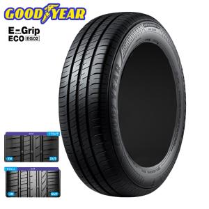 165-70R14 9.5分山 グッドイヤーエフィシエントグリップ 2023年製