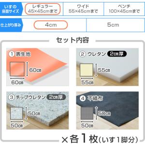 いすはりーず 椅子の張り替え セット レザー ...の詳細画像1