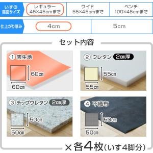 いすはりーず 椅子の張り替え セット レザー ...の詳細画像1