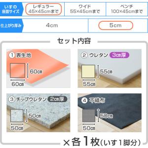 いすはりーず 椅子の張り替え セット 布 無地...の詳細画像1
