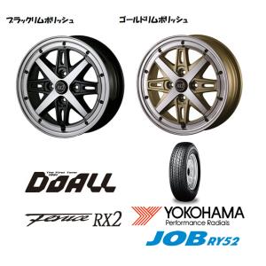 ドゥオール キャンペーン DOALL Fenice RX1 フェニーチェ アール