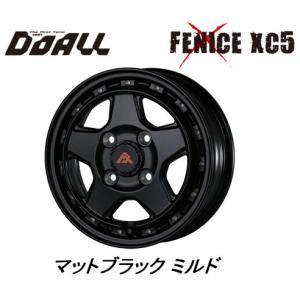 ドゥオール キャンペーン DOALL Fenice RX1 フェニーチェ アール