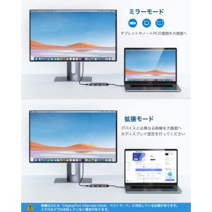 Type-C hub ハブ 4in1 HDMI...の詳細画像4