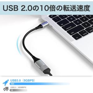 USB Type-C 変換 アダプタ タイプC...の詳細画像2