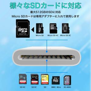 iPhone SDカードリーダー iPad 変...の詳細画像1