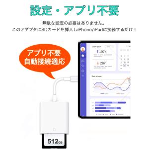 iPhone SDカードリーダー iPad 変...の詳細画像4