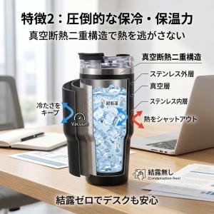 タンブラー ストロー付き 750ml 蓋付き ...の詳細画像3