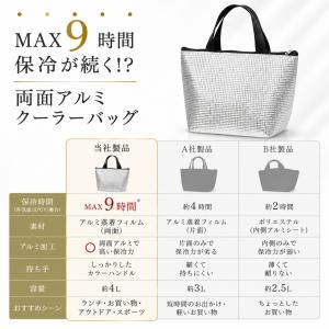保冷バッグ 両面 アルミ 4mm厚 クーラーバ...の詳細画像5