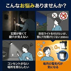 ソーラーライト センサーライト ナイトスター ...の詳細画像1