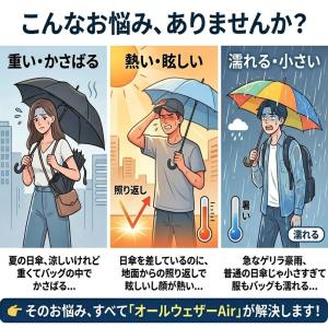 日傘 完全遮光 100% 折りたたみ傘 超軽量...の詳細画像1
