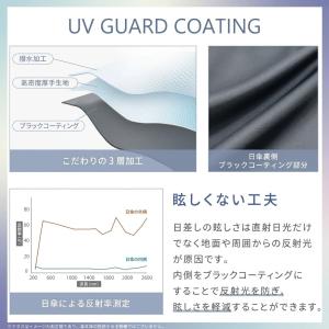 日傘 完全遮光 100% 折りたたみ傘 超軽量...の詳細画像3