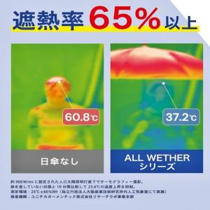 日傘 完全遮光 100% 折りたたみ傘 超軽量...の詳細画像4