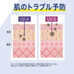 日傘 完全遮光 100% 折りたたみ傘 超軽量...の詳細画像5