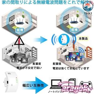 WIFI 中継器 無線 LAN 無線中継機 2...の詳細画像2