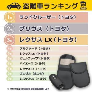 NBS 電波遮断ポーチ スマートキーケース リ...の詳細画像4