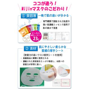 フェイスマスク MJマスク 1枚 シートマスク...の詳細画像4