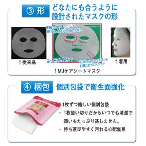 フェイスマスク MJマスク 1枚 シートマスク...の詳細画像5
