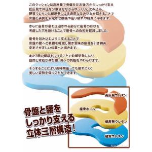 勝野式 座るだけで骨盤キュッとクッション (送...の詳細画像2