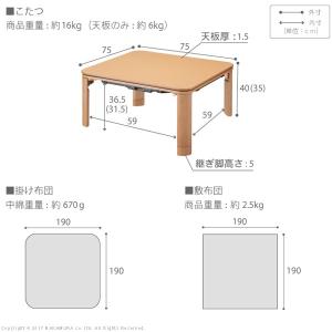 今年も人気フルスペック フラットヒーターこたつセット エルク 正方形 75ｘ75 継ぎ脚 75ｘ75 北欧 エルク おしゃれ 継ぎ脚 折れ脚こたつ 小さいこたつ Ruq Mb I Houseboat