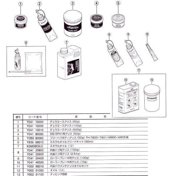 SHIMANO（シマノ） SIS-SP41用グリス（50g）