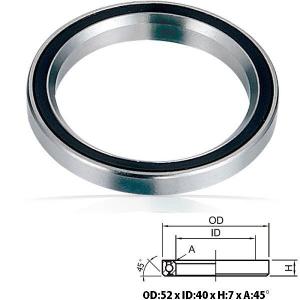 PRESTINE 413ベアリング