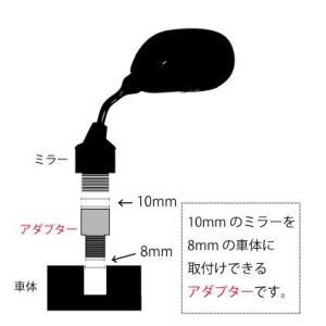 汎用8mm/10mm ミラーアダプター左右セッ...の詳細画像1