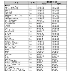 シンコータイヤ SHINKO SR421 3....の詳細画像1