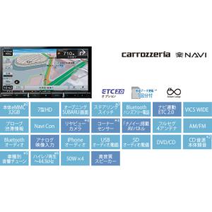 スイッチ Sdカード その他バイクパーツ アクセサリー用品 の商品一覧 バイク 車 バイク 自転車 通販 Yahoo ショッピング