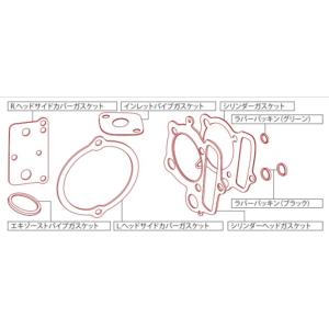 ジェネレーターオーバーホールキット モンキー、カブ用 送料185円対応