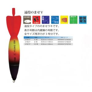シマノ（SHIMANO） （パーツ） 20 ヴァンフォード C3000HG ハンドル組