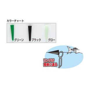 カツイチ 604526 ヤエンストッパー ブラ...の詳細画像1