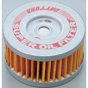 グラストラッカービッグボーイ オイルフィルター 内臓式 デイトナ