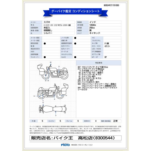 ジクサー２５０ＡＢＳ【マル得・2021年モデル・USBポート装備】