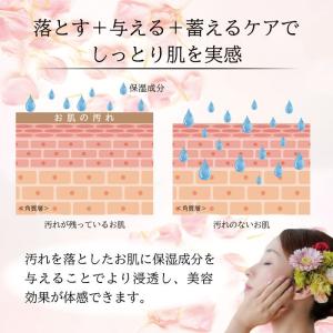ヤクルト ラクトデュウ S.E.ローション1(...の詳細画像3