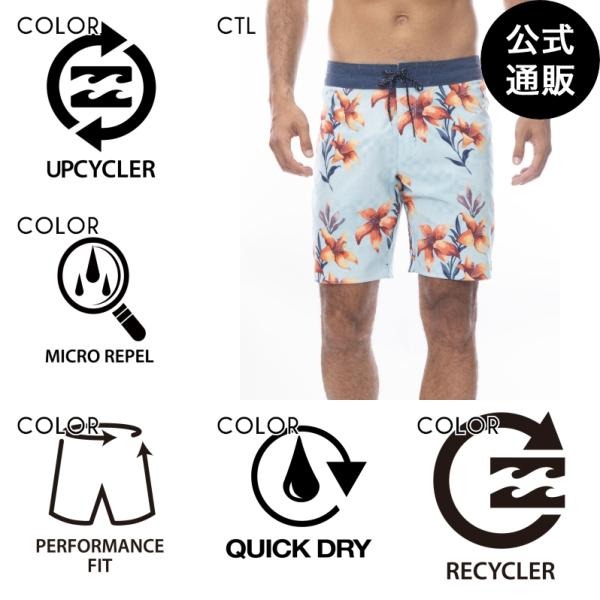 OUTLET 送料無料 （公式） 2024 ビラボン メンズ PRO SUNDAYS PRO ボード...