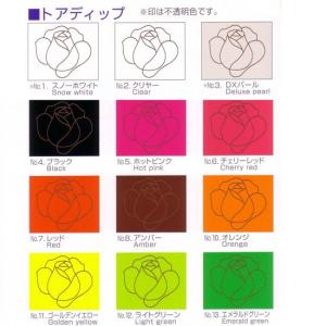 ディップ液 小缶の詳細画像1