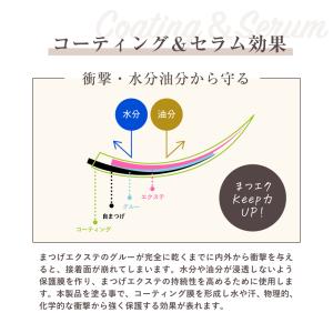 まつ毛コーティング剤 透明 ヒアルロン酸 マツ...の詳細画像3