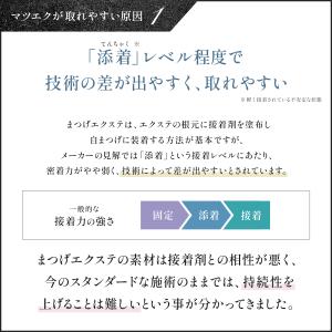 接着促進剤 まつ毛エクステ 10mL マツエク...の詳細画像3
