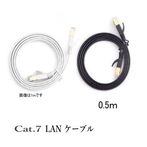 イーサネットケーブル(50センチ) Amazon.co.jp: Cat6 イーサネットケーブル 50フィート ホワイト