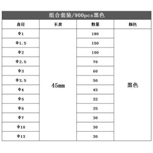 熱収縮チューブ 黒 12サイズ 900本セット...の詳細画像4