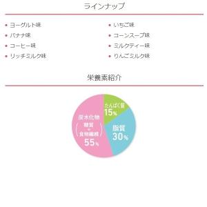 クリニコ エンジョイクリミール いろいろセット...の詳細画像5