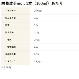 明治 メイバランスぎゅっとMini バナナ味 ...の詳細画像4