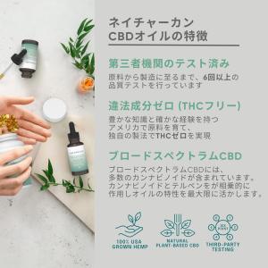 クーポン発行中 NATURECAN 20% C...の詳細画像2