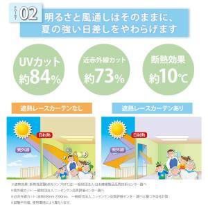 セキスイ 遮熱レースカーテン masa 100...の詳細画像3