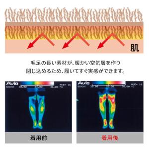 アルファックス 極暖 足が出せるロングカバー ...の詳細画像3