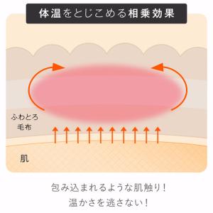 7Life ふわとろ毛布 70×100 ネイビ...の詳細画像5