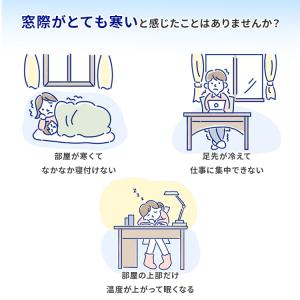 窓際ヒーター 森永ウインドーラジエーター 定尺...の詳細画像3