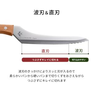 クーポン発行中 つばめのパンナイフミニ 日本製...の詳細画像2