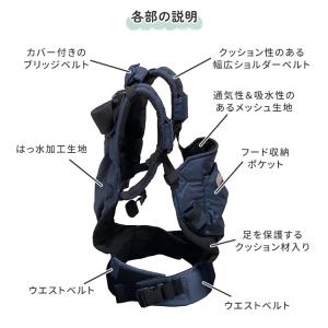 クーポン発行中 ツインズキャリー コネクト 双...の詳細画像3